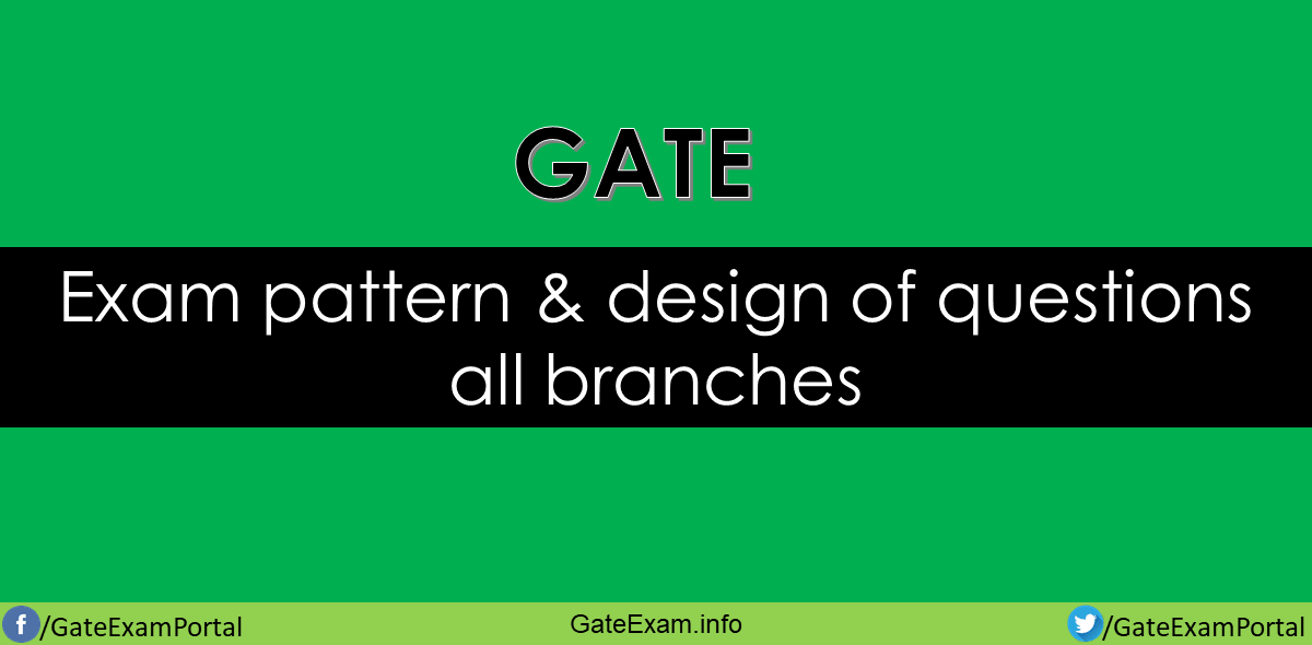GATE Exam Pattern Design of Questions